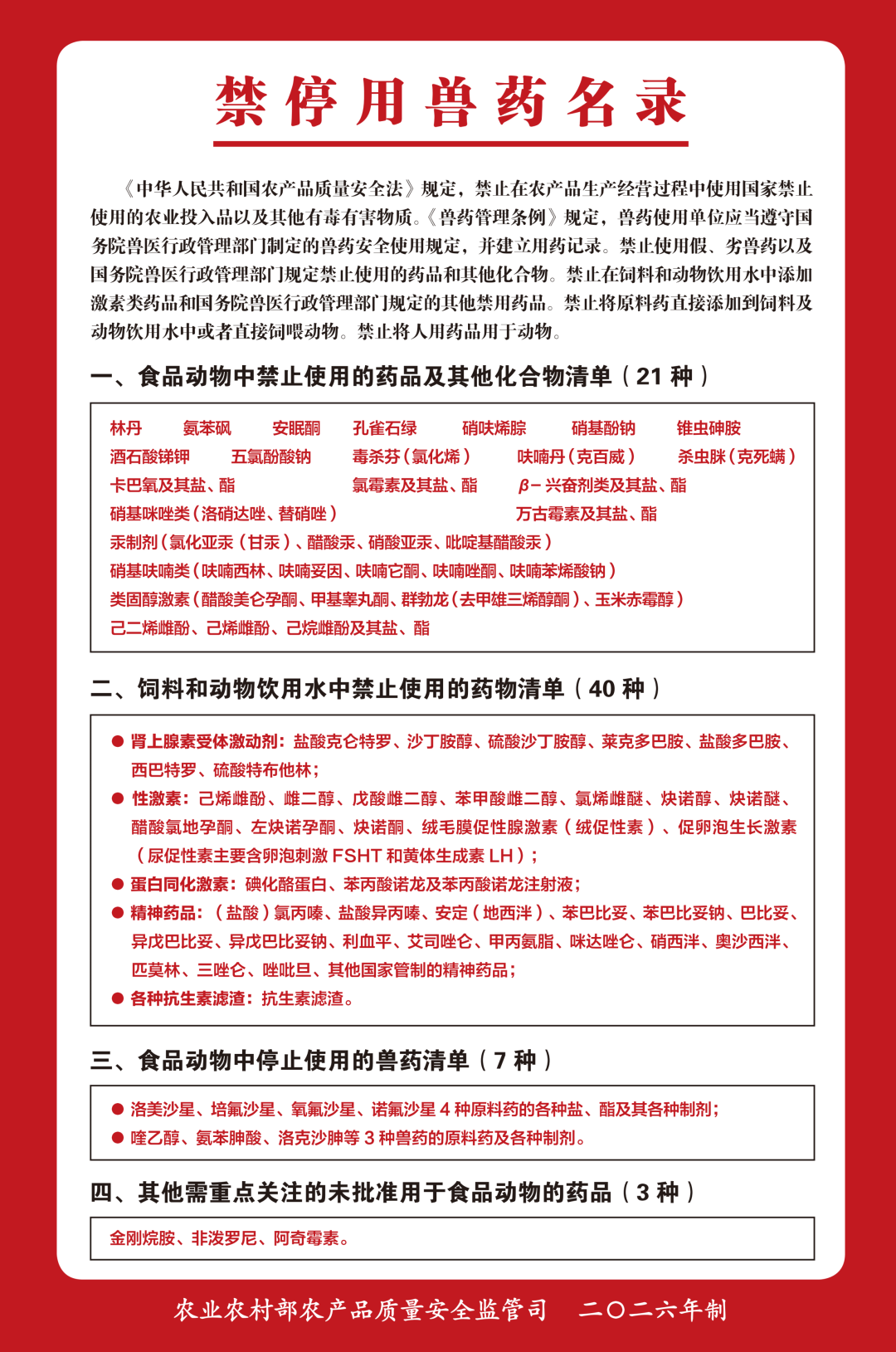 0805禁限用兽药名录.png